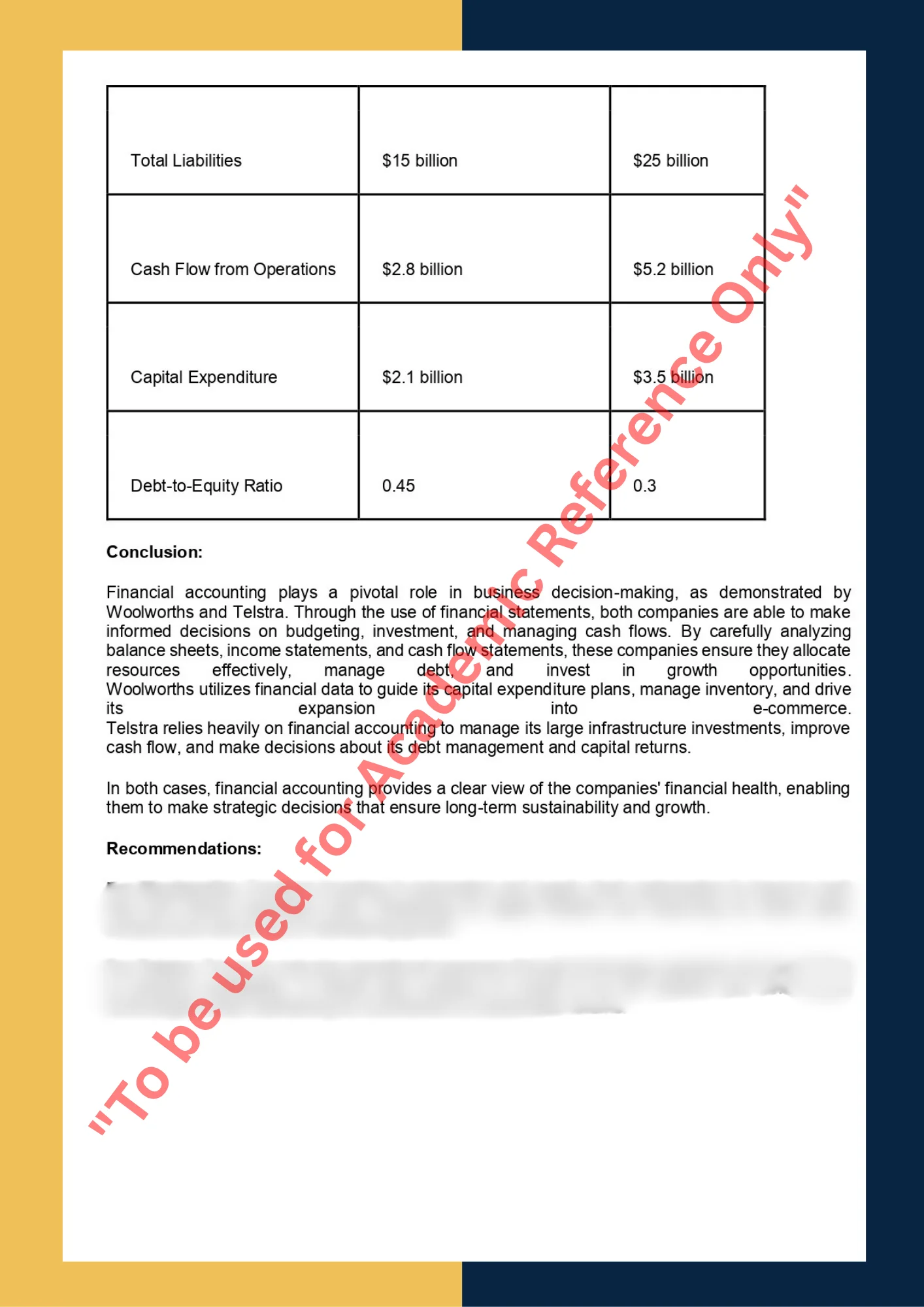 Case Study sample solution of ACCY111 - Financial Accounting 3